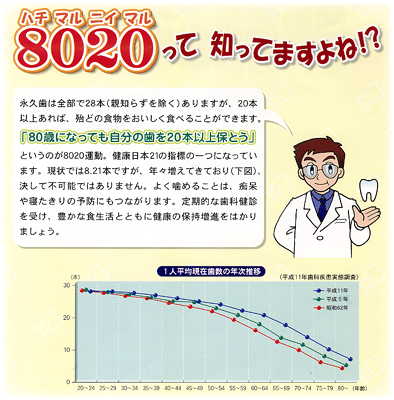 歯周病歯科検診